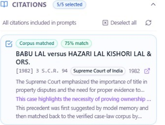 CasePilot's citation panel — a real Supreme Court authority, Babu Lal v. Hazari Lal (1982), tagged corpus-matched with a 75% match score against the verified case-law corpus.