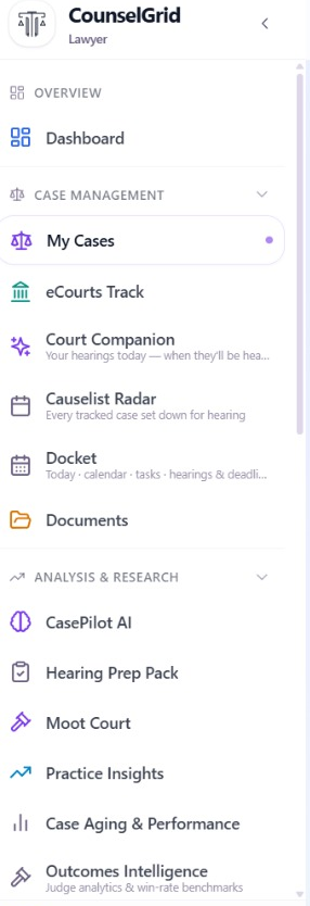 CounselGrid's left navigation, showing Dashboard, My Cases, eCourts Track, Court Companion, Causelist Radar, Docket, Documents, CasePilot AI, Hearing Prep Pack, Moot Court, Practice Insights, Case Aging & Performance and Outcomes Intelligence.